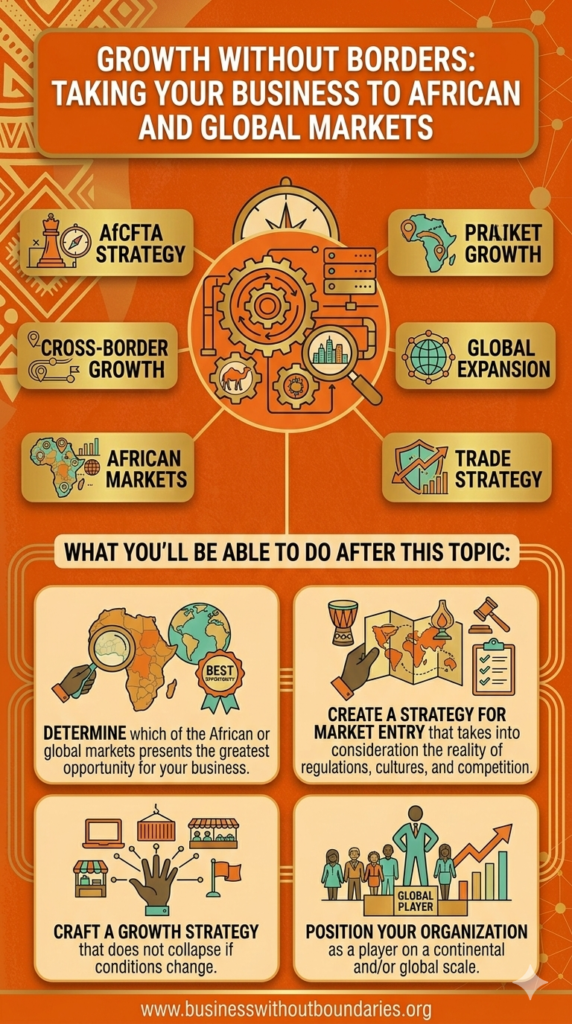 Growth-Without-Borders-Taking-Your-Business-to-African-and-Global-Markets-Business-Without-Boundaries-–vertical