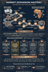 Market-Expansion-Mastery-AfCFTA-Business-Without-Boundaries-BwB-vertical-10