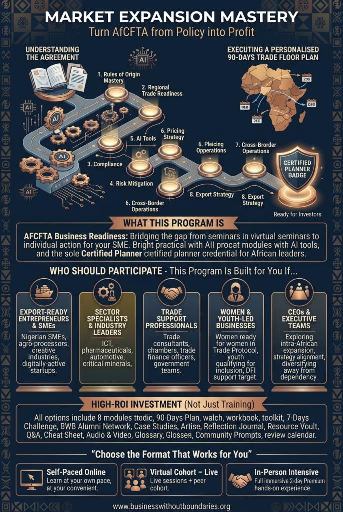 Market-Expansion-Mastery-AfCFTA-Business-Without-Boundaries-BwB-vertical-10